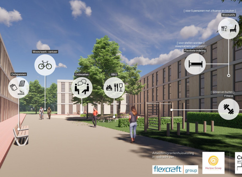Flexcraft Horizon woningen voor arbeidsmigranten 